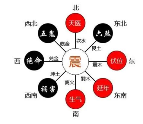 八星能量|一篇文章带你详解，八星能量磁场和寓意